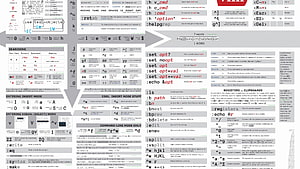 Comprehensive Vim Editor Command Reference and Keyboard Shortcut Guide HD wallpaper