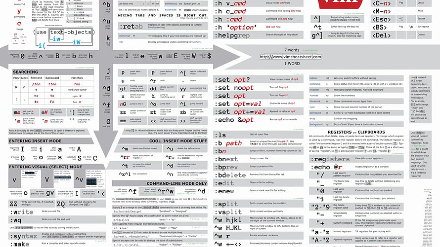 Comprehensive Vim Editor Command Reference and Keyboard Shortcut Guide HD wallpaper