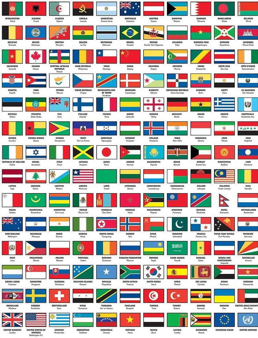 Complete collection of world country flags with names and capital cities arranged in a grid HD phone wallpaper