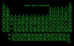 Complete Periodic Table of the Elements with Atomic Numbers and Weights on Black Background HD wallpaper
