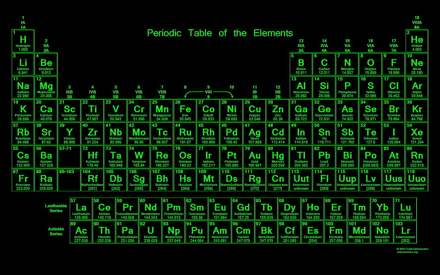 Complete Periodic Table of the Elements with Atomic Numbers and Weights on Black Background HD wallpaper