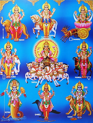 Navagraha Hindu Astrology Deities Illustration with Surya, Chandra, Mangal, Guru, Budh, Shukra, Rahu, Ketu, and Shani, Why Navagraha Puja is Conducted?, #navagraha HD phone wallpaper