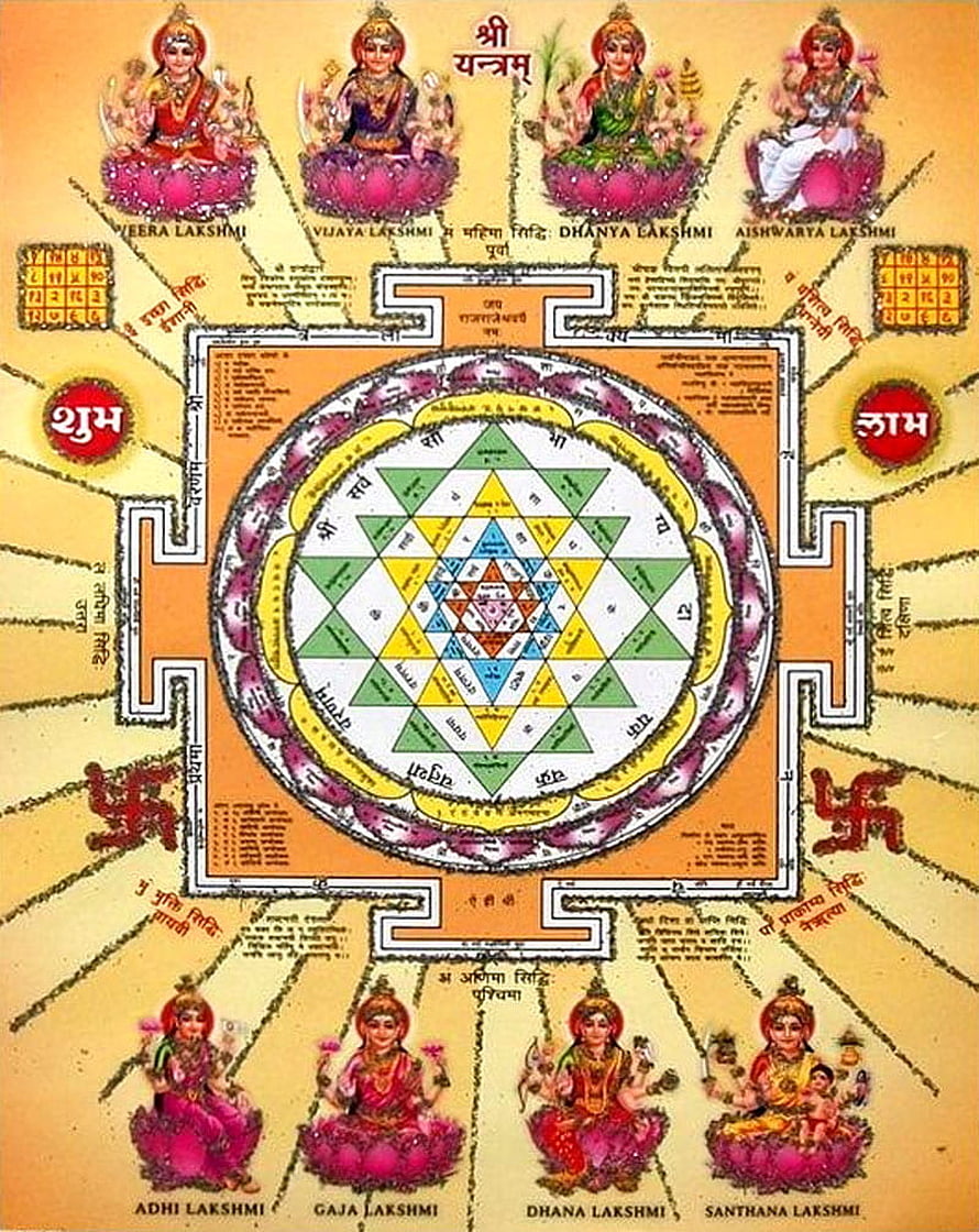Shri Mahalakshmi Yantra Sacred Geometry with Eight Ashtalakshmi Deities and Sanskrit Mantras HD phone wallpaper
