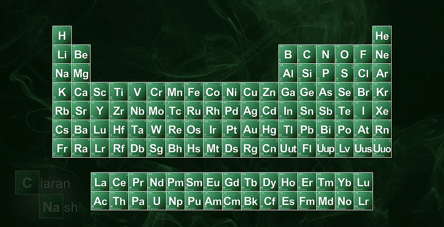 Breaking Bad Periodic Table Elements Grid on Dark Green Smoke Background HD wallpaper